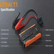 1400A Portable Car Jump Starter & Emergency Power Bank Booster by Habicare