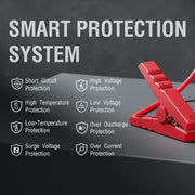 1400A Portable Car Jump Starter & Emergency Power Bank Booster by Habicare