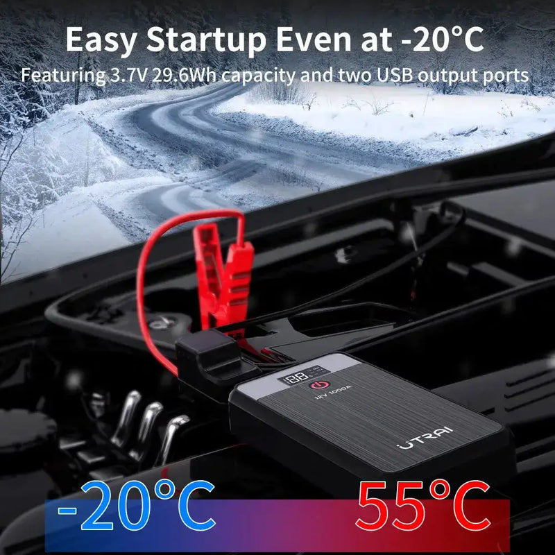 1000A Car Jump Starter & 8000mAh Emergency Power Bank by Habicare