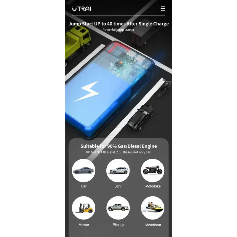 1000A Car Jump Starter & 8000mAh Emergency Power Bank by Habicare