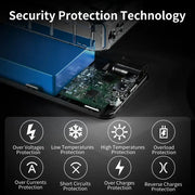 1000A Car Jump Starter & 8000mAh Emergency Power Bank by Habicare