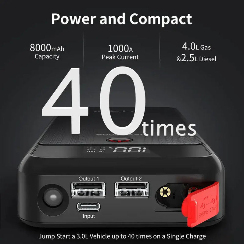1000A Car Jump Starter & 8000mAh Emergency Power Bank by Habicare