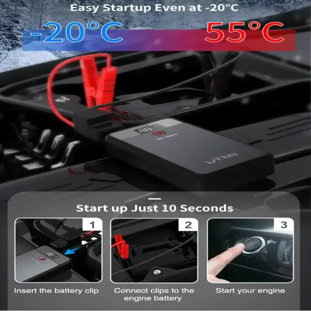 1000A Car Jump Starter & 8000mAh Emergency Power Bank by Habicare