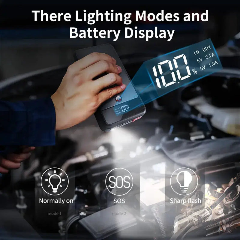 1000A Car Jump Starter & 8000mAh Emergency Power Bank by Habicare