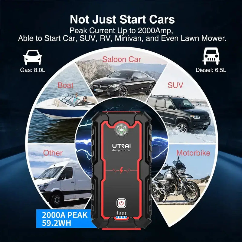 1000A/2000A Portable Car Jump Starter & Emergency Power Bank Booster by Habicare