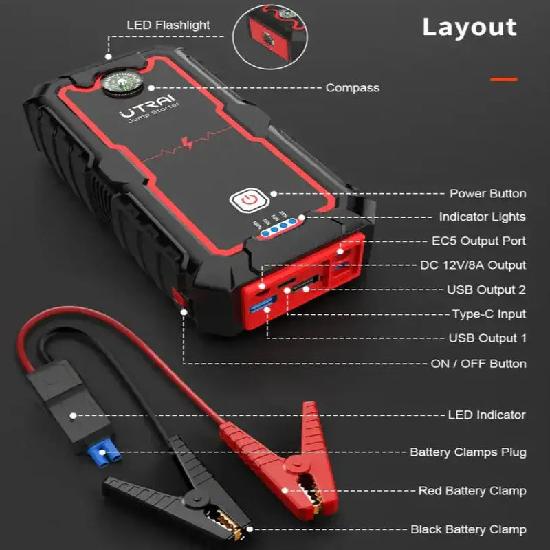 1000A/2000A Portable Car Jump Starter & Emergency Power Bank Booster by Habicare