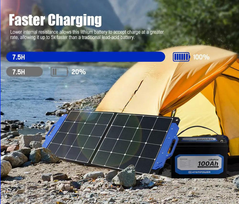 100Ah 12V Lithium Battery LiFePO4 Deep Cycle Rechargeable Marine 4WD by salelink.co.nz
