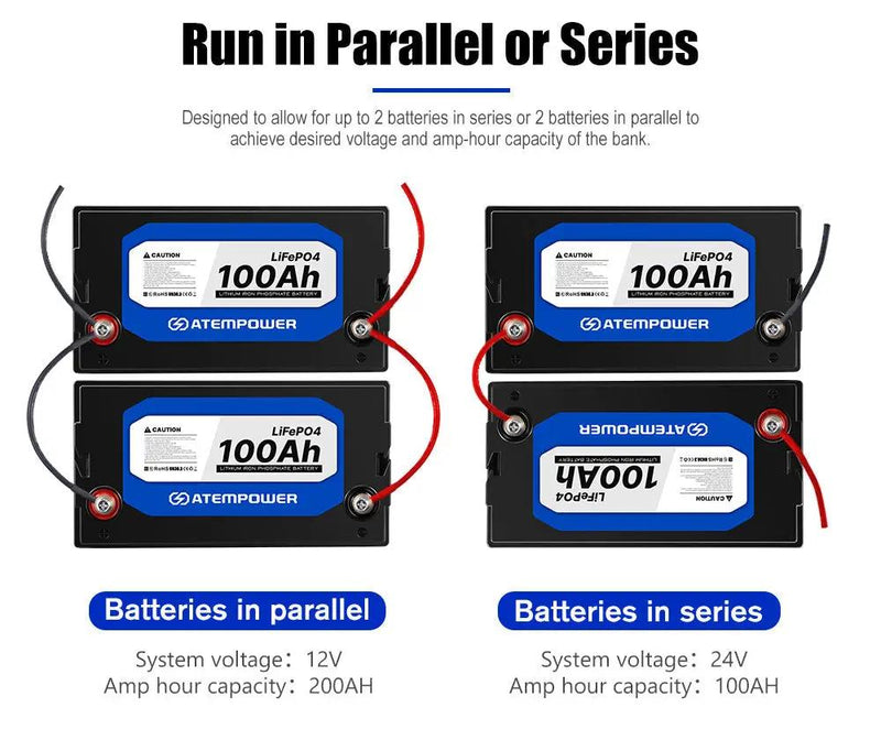 100Ah 12V Lithium Battery LiFePO4 Deep Cycle Rechargeable Marine 4WD by salelink.co.nz