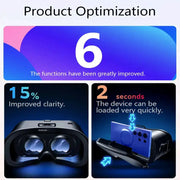 Virtual Reality Headset for 5–7" Smartphones by Habicare