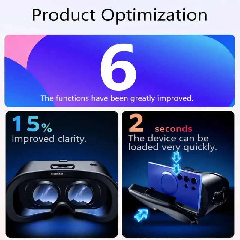 Virtual Reality Headset for 5–7" Smartphones by Habicare