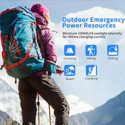 26800mAh type C outlet Power Bank by Mead's Supply & Equipment Outfitters limited