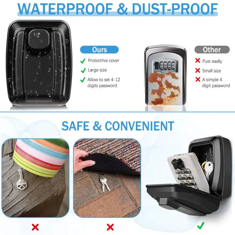 Wall-Mount Key Lock Box with Code (4 types available) by Habicare