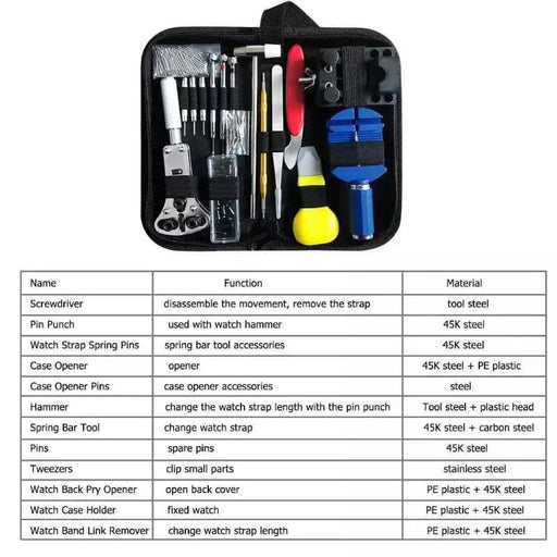 Watch Repair Toolkit (147 pieces) by That Watch Shop