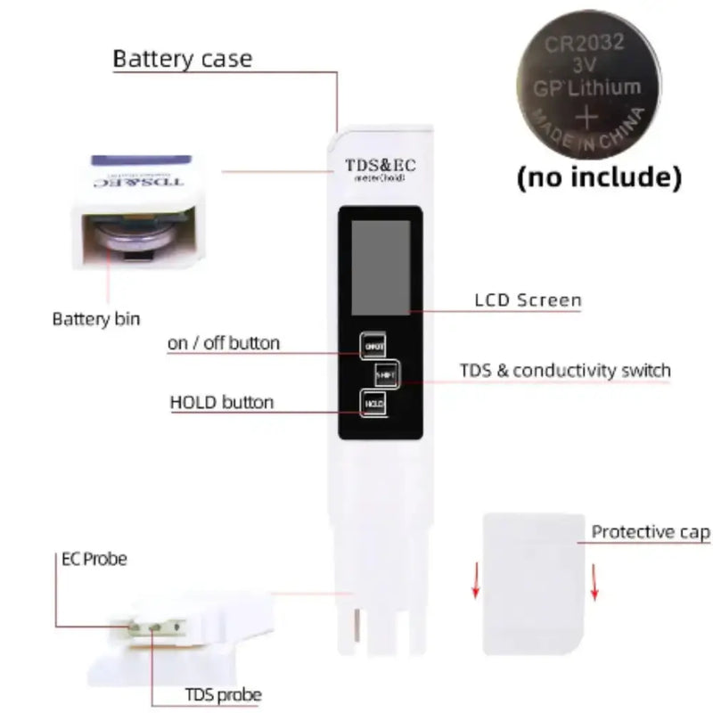 Water Quality Tester by Habicare