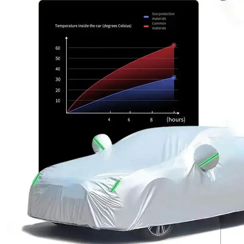 Waterproof All-Weather Outdoor Car Cover by Habicare