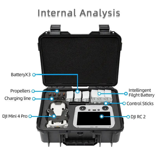Waterproof Carry Case for DJI Mini 3 / 4 Pro (Black & White) by Habicare