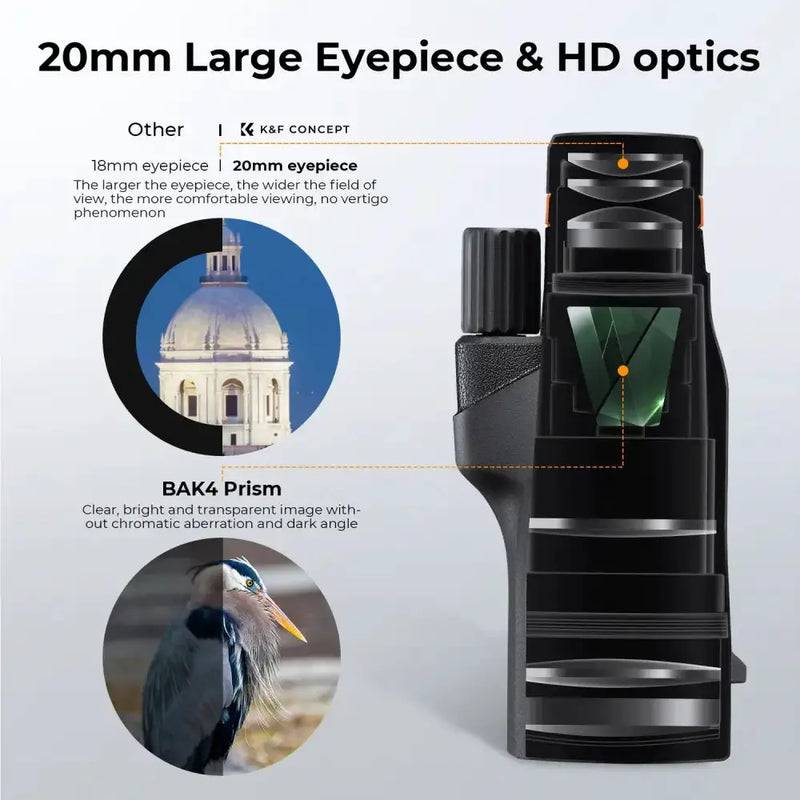 Waterproof Monocular by Habicare