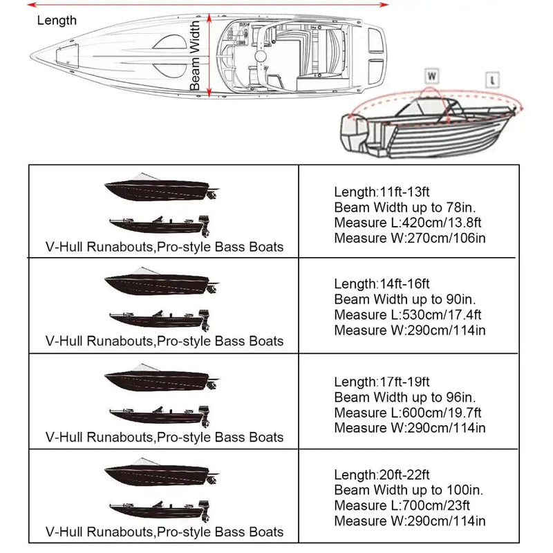 Waterproof Oxford Fabric Boat Cover (11–22FT) by Habicare