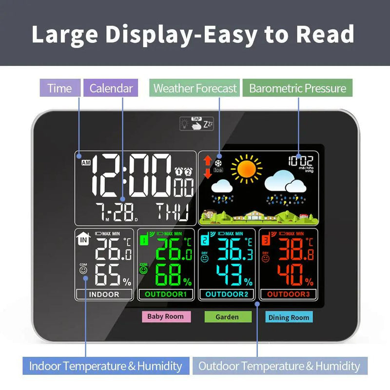 Weather Station Wireless by salelink.co.nz