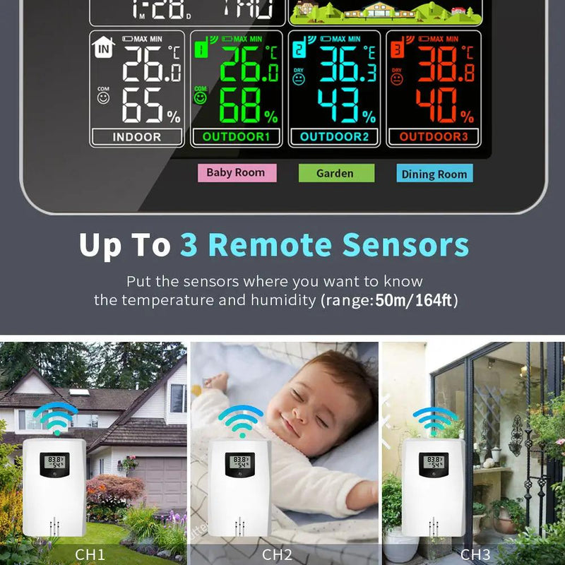 Weather Station Wireless by salelink.co.nz