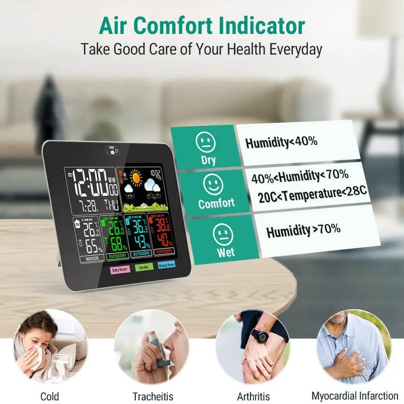 Weather Station Wireless by salelink.co.nz
