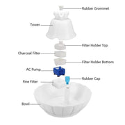 iPettie Ceramic Pet Drinking Fountain Water Cat by salelink.co.nz