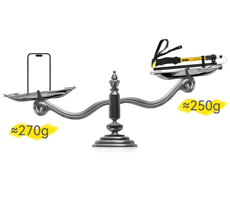 Hiking Poles Foldable 110–135 cm – 7075 Aluminium Trekking Poles PRI50119 by ECOTREK