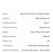Habicare Wireless Turn Signal Bike Tail Light with Projection, 6 Modes (Rechargeable & Waterproof) Wireless Turn Signal Bike Tail Light with Projection, 6 Modes (Rechargeable & Waterproof)