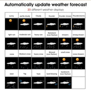 Wi-Fi 4-in-1 Weather Station with TUYA App & Date Display by Habicare