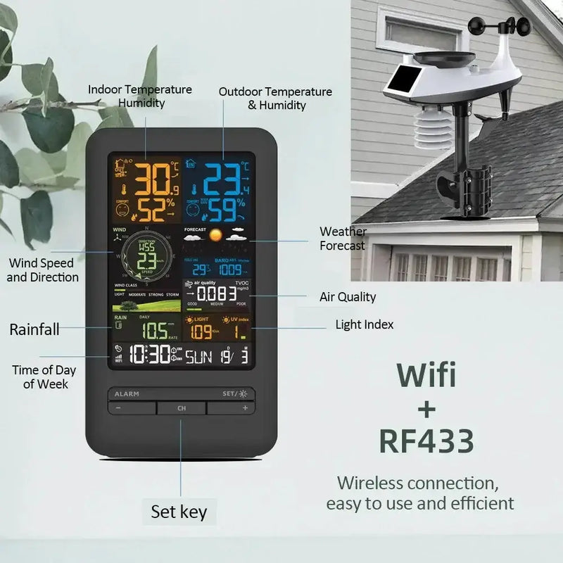WiFi Smart Weather Station with Temperature & Humidity Sensor by Habicare