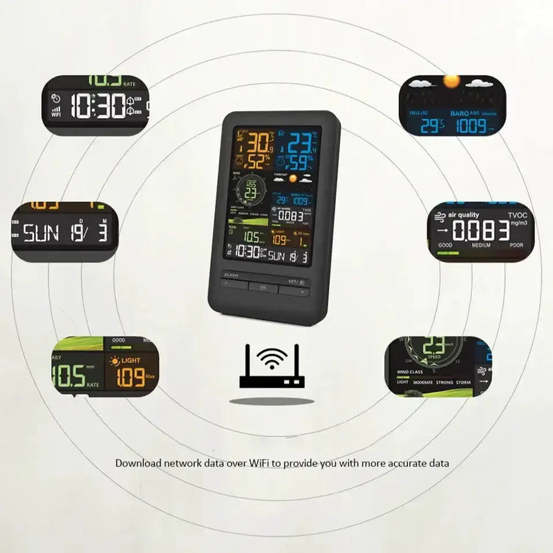 WiFi Smart Weather Station with Temperature & Humidity Sensor by Habicare