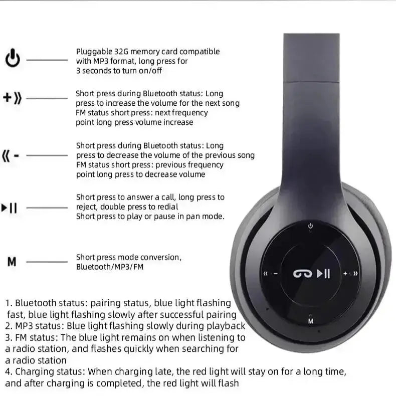 Wireless Bluetooth Headphones – Mic, Noise Cancelling (available in 5 colours) by Habicare