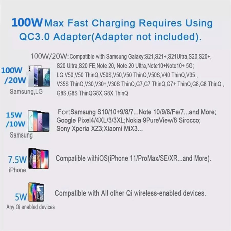 Wireless Charger (100W) by 9eight5