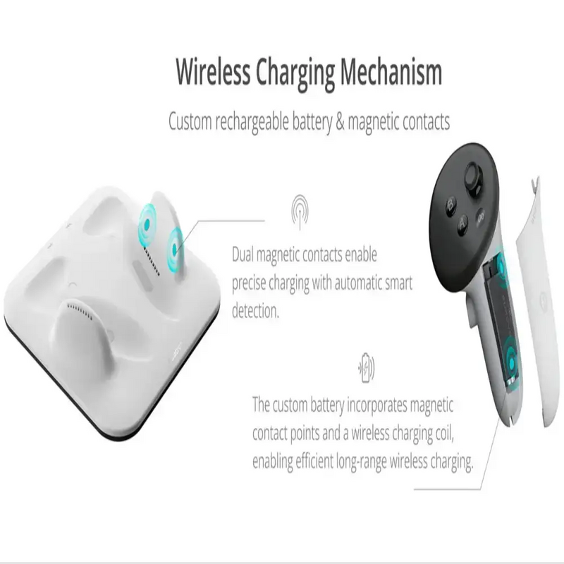 Wireless Charging Dock + G3 Controller Grips for Meta Quest 3/3S by Habicare
