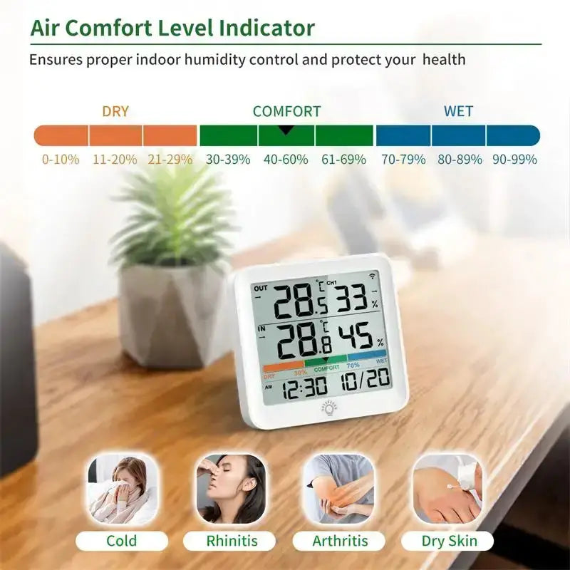 Wireless Indoor-Outdoor Weather Station with Remote Sensor (available in Black & White) by Habicare