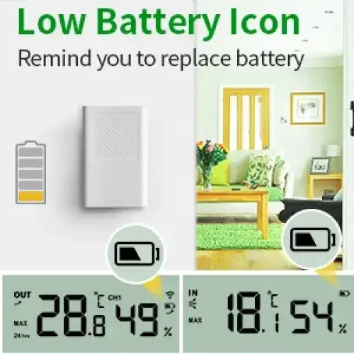 Wireless Indoor-Outdoor Weather Station with Remote Sensor (available in Black & White) by Habicare