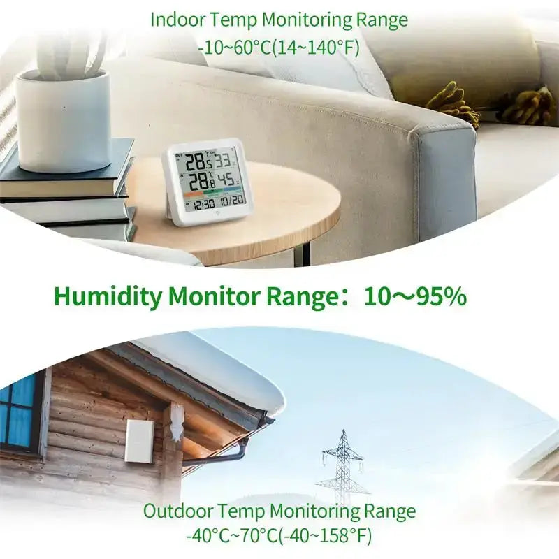 Wireless Indoor-Outdoor Weather Station with Remote Sensor (available in Black & White) by Habicare
