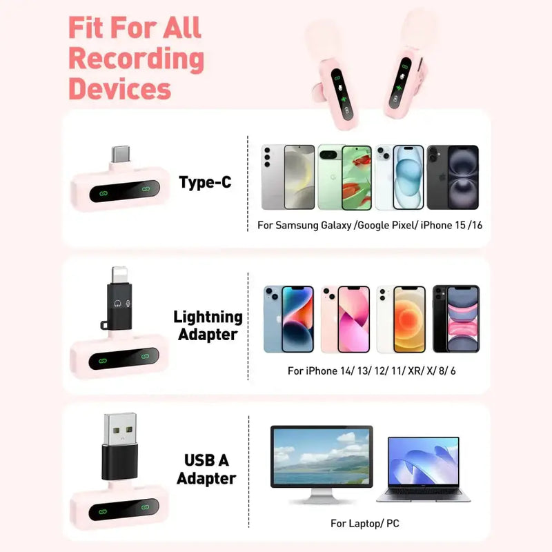 Wireless Lavalier Mic for iPhone, Android & PC (available in different sets) by Habicare