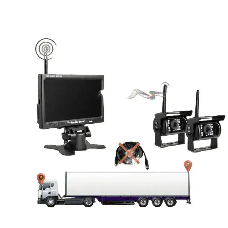 Wireless Reverse Camera Kit – 7" Monitor for Trucks, Buses & RVs with IR Night Vision by Habicare