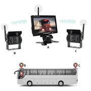 Wireless Reverse Camera Kit – 7" Monitor for Trucks, Buses & RVs with IR Night Vision by Habicare