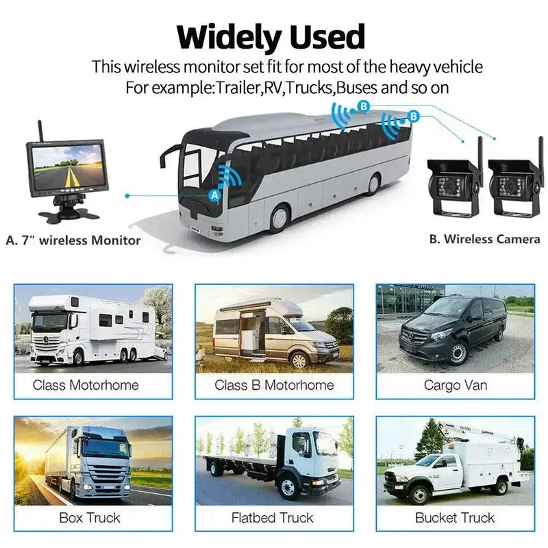 Wireless Reverse Camera Kit – 7" Monitor for Trucks, Buses & RVs with IR Night Vision by Habicare