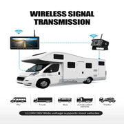Wireless Reverse Camera Kit – 7" Monitor for Trucks, Buses & RVs with IR Night Vision by Habicare