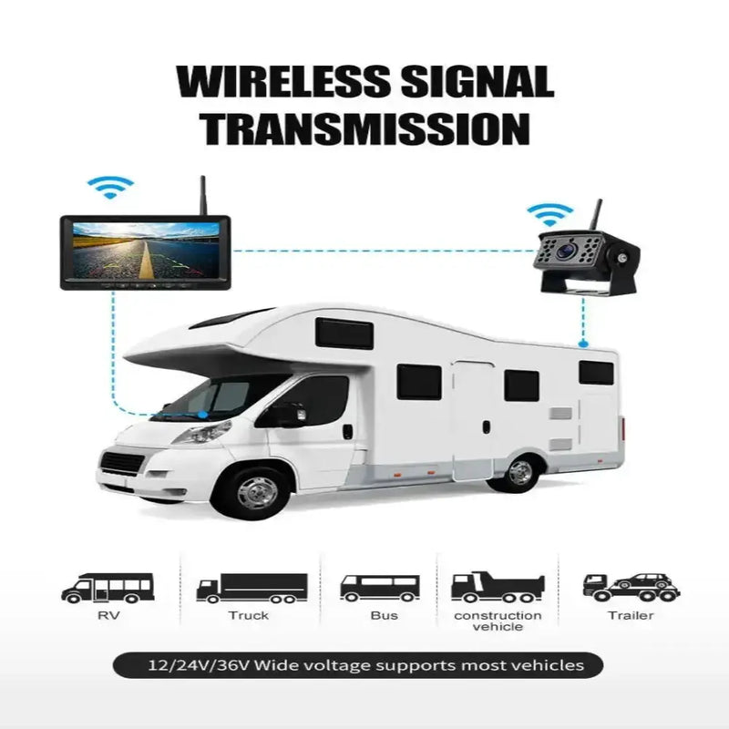 Wireless Reverse Camera Kit – 7" Monitor for Trucks, Buses & RVs with IR Night Vision by Habicare