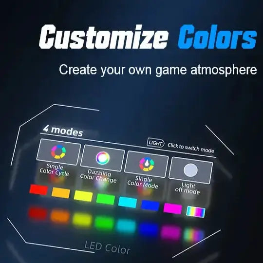 Wireless RGB Controller for PS5/PS5 Pro/PC (4 colours available) by Habicare