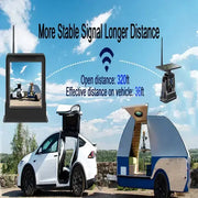 Wireless Solar – 5" Rear View Monitor by Habicare
