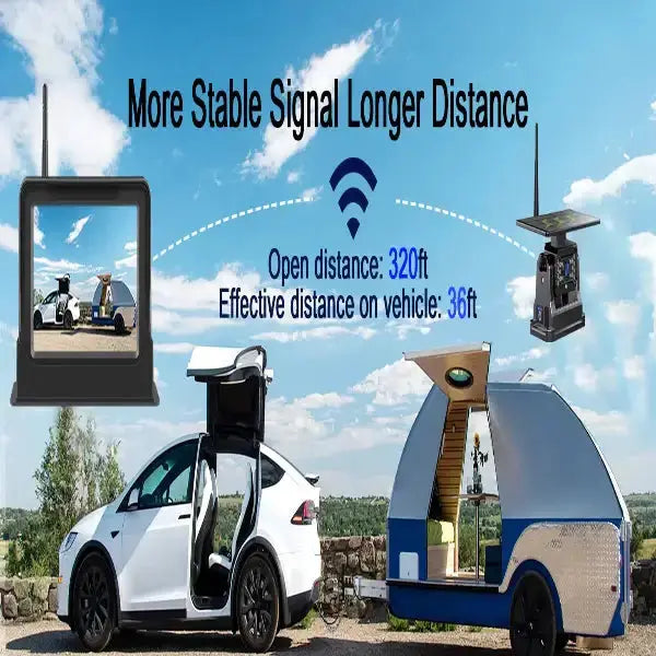 Wireless Solar – 5" Rear View Monitor by Habicare