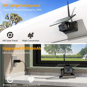 Wireless Solar – 5" Rear View Monitor by Habicare