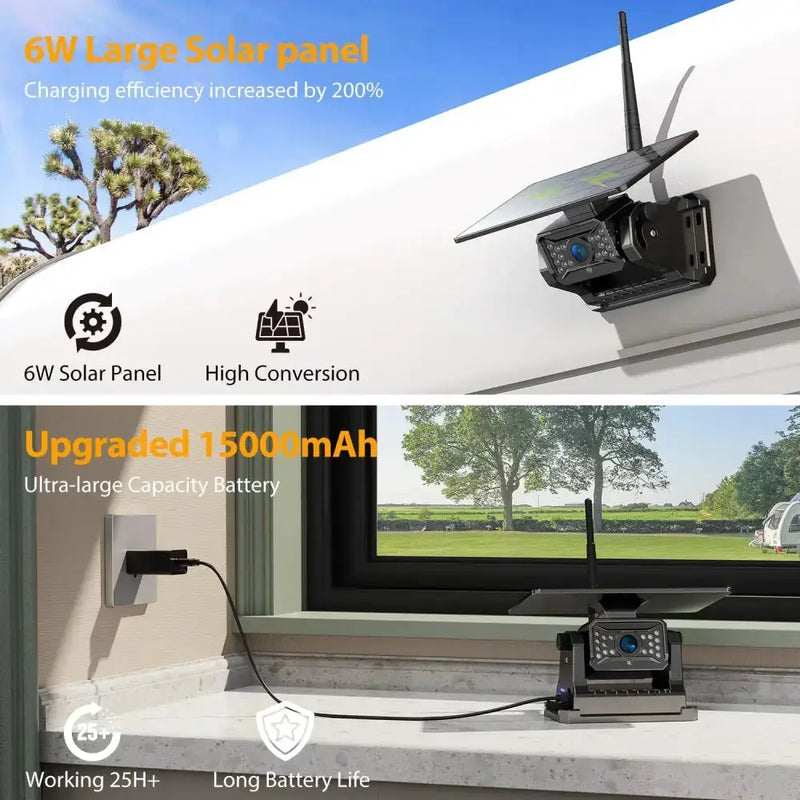 Wireless Solar – 5" Rear View Monitor by Habicare