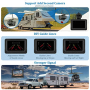 Wireless Solar – 5" Rear View Monitor by Habicare