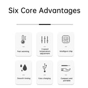 Wireless Soldering Iron Set by Habicare